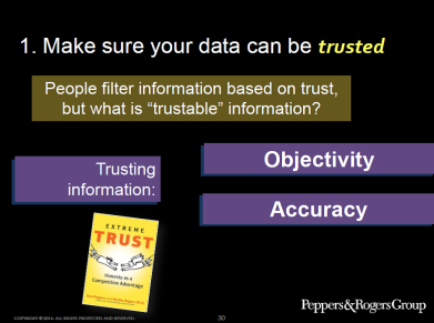 trustable data